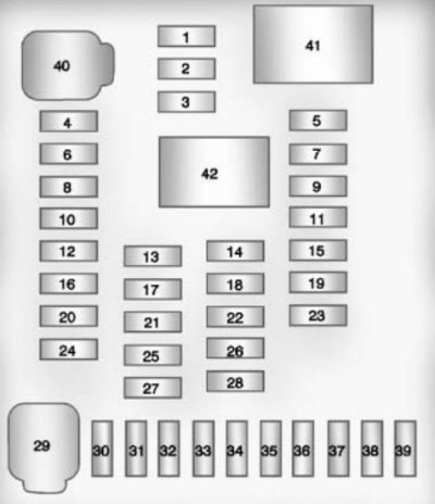 Chevrolet-equinox-mk2-fuse-box-instrument-panel.jpg